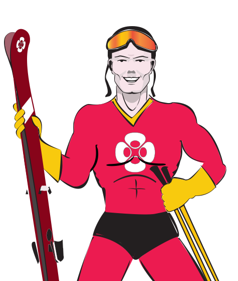 Revman